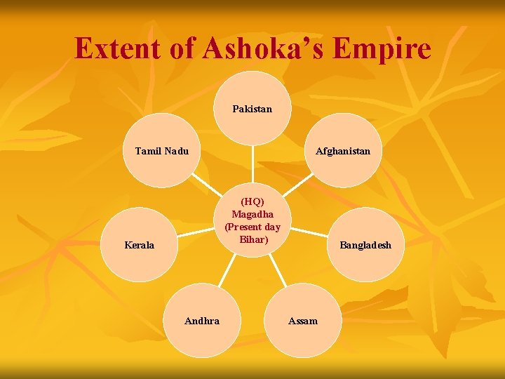 Extent of Ashoka’s Empire Pakistan Afghanistan Tamil Nadu (HQ) Magadha (Present day Bihar) Kerala