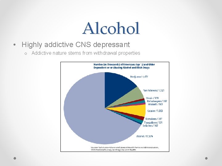 Alcohol • Highly addictive CNS depressant o Addictive nature stems from withdrawal properties 