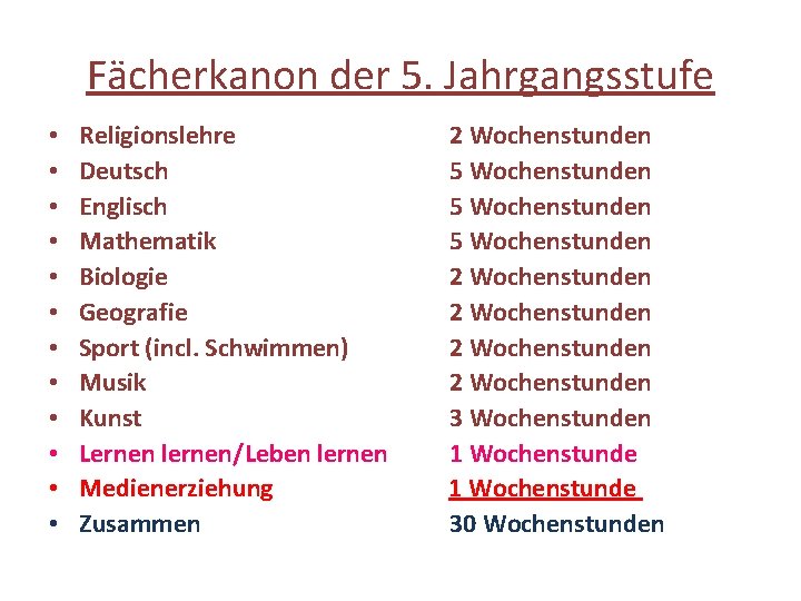 Fächerkanon der 5. Jahrgangsstufe • • • Religionslehre Deutsch Englisch Mathematik Biologie Geografie Sport