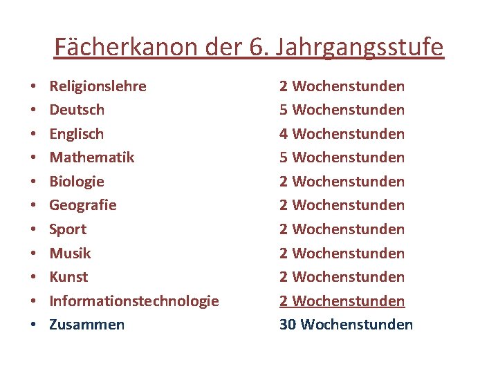 Fächerkanon der 6. Jahrgangsstufe • • • Religionslehre Deutsch Englisch Mathematik Biologie Geografie Sport