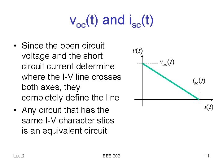 voc(t) and isc(t) • Since the open circuit voltage and the short circuit current