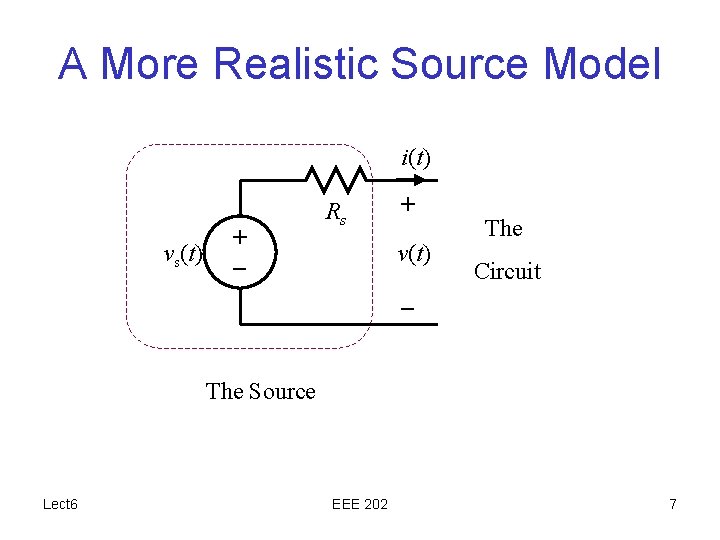 A More Realistic Source Model i(t) vs(t) + – Rs + v(t) The Circuit