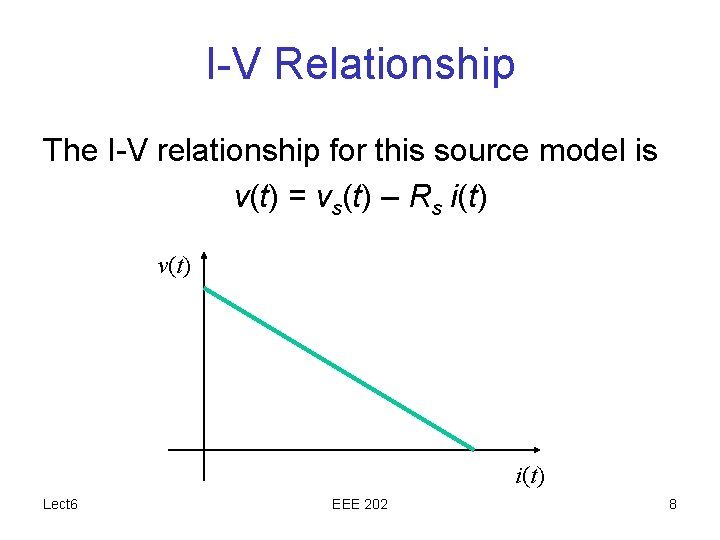 I-V Relationship The I-V relationship for this source model is v(t) = vs(t) –