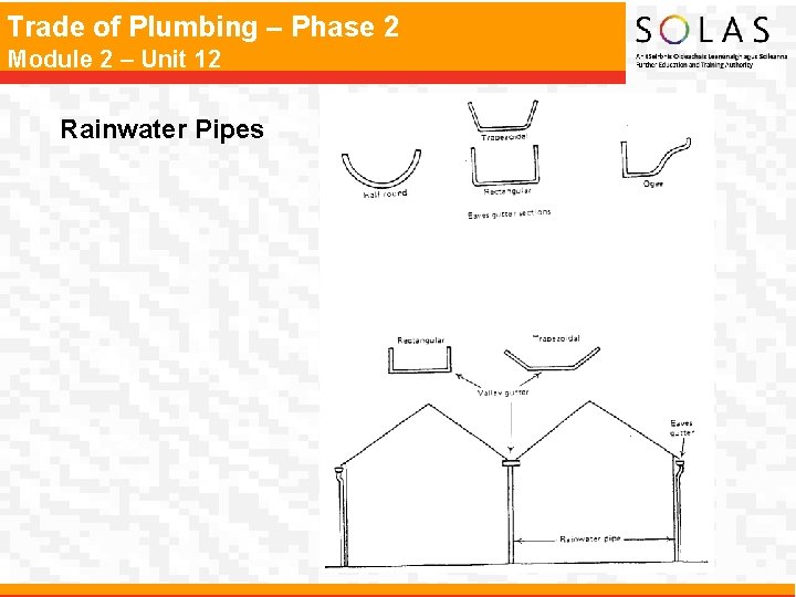 Trade of Plumbing – Phase 2 Module 2 – Unit 12 Rainwater Pipes 