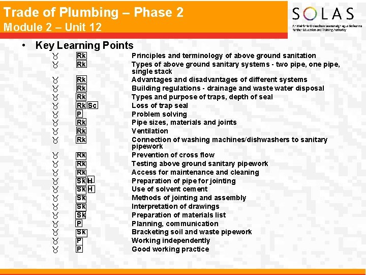 Trade of Plumbing – Phase 2 Module 2 – Unit 12 • Key Learning