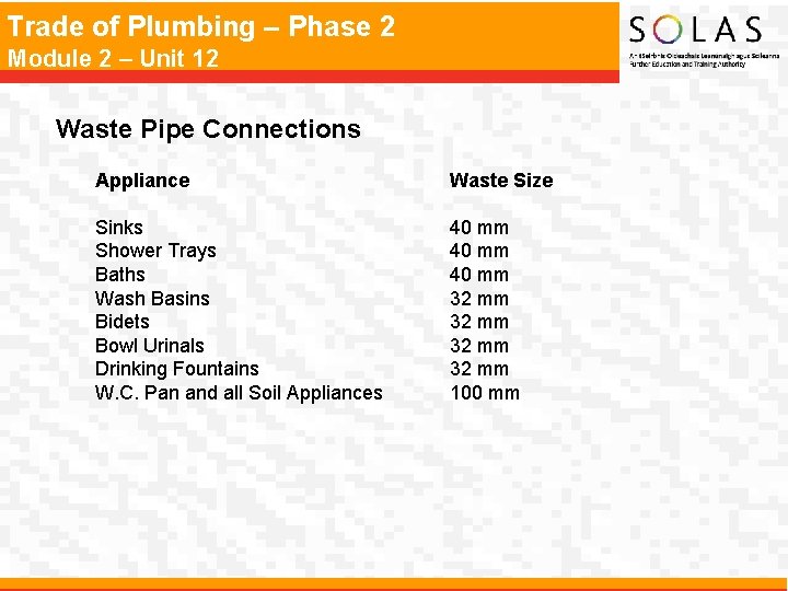 Trade of Plumbing – Phase 2 Module 2 – Unit 12 Waste Pipe Connections