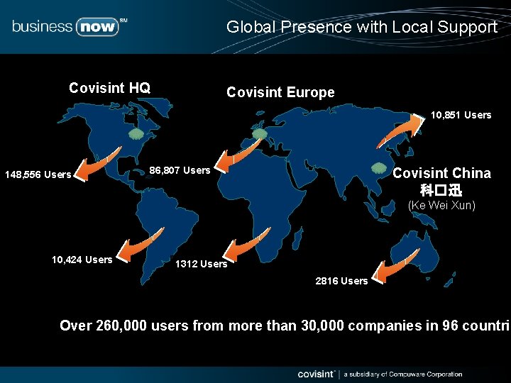 Global Presence with Local Support Covisint HQ Covisint Europe 10, 851 Users 148, 556