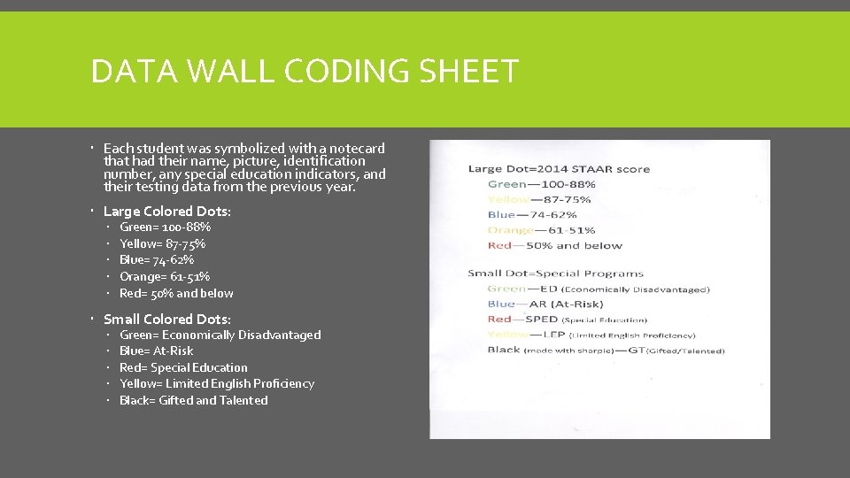 DATA WALL CODING SHEET Each student was symbolized with a notecard that had their