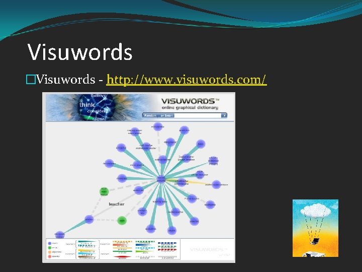 Visuwords �Visuwords - http: //www. visuwords. com/ 