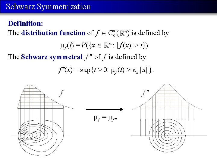 Schwarz Symmetrization Def inition: The distribution function of f C c ( µf (t)