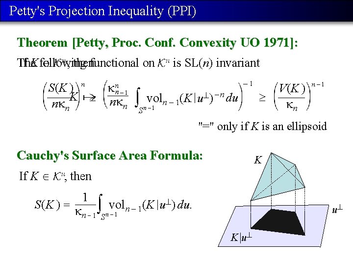 Petty's Projection Inequality (PPI) Theorem [Petty, Proc. Conf. Convexity UO 1971]: The If K