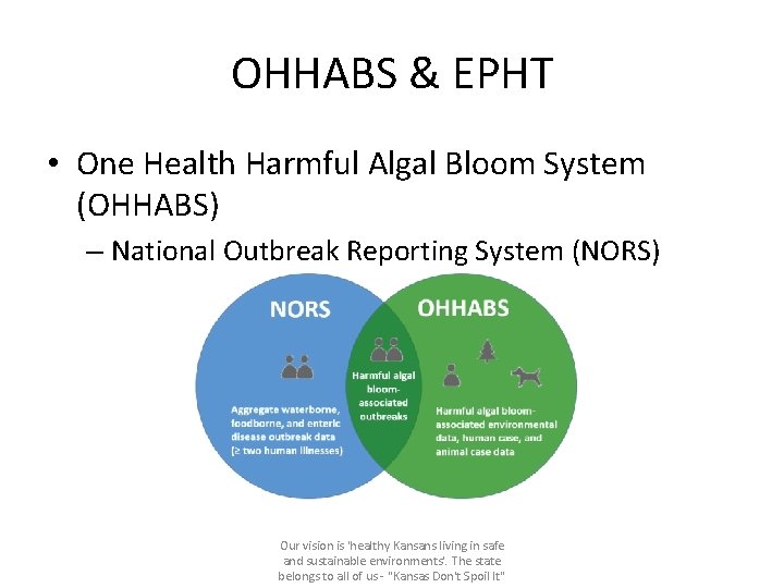 OHHABS & EPHT • One Health Harmful Algal Bloom System (OHHABS) – National Outbreak