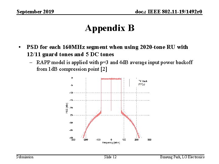 September 2019 doc. : IEEE 802. 11 -19/1492 r 0 Appendix B • PSD