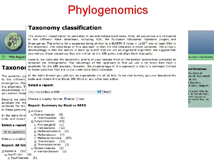 Phylogenomics 