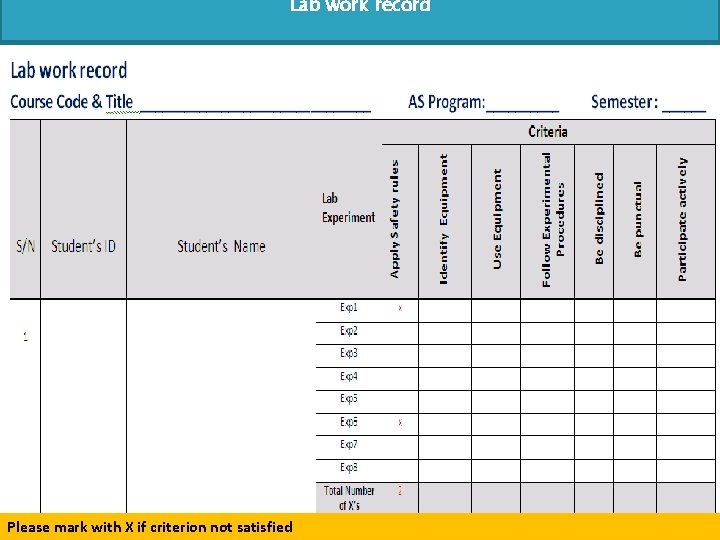 Lab work record Please mark with X if criterion not satisfied 