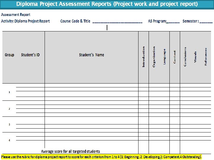 Diploma Project Assessment Reports (Project work and project report) 