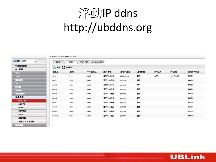 浮動IP ddns http: //ubddns. org 