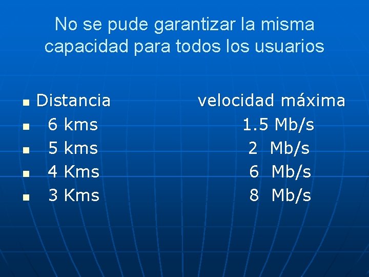 No se pude garantizar la misma capacidad para todos los usuarios n n n