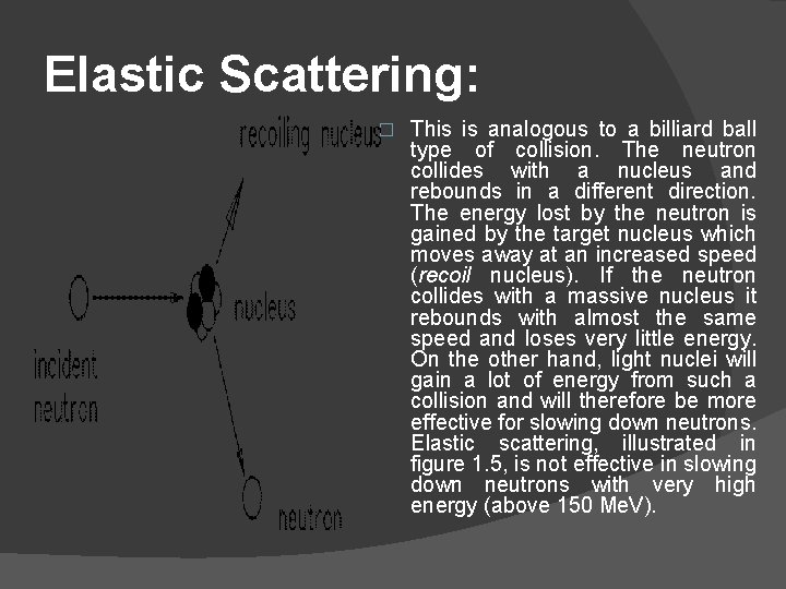 Elastic Scattering: � This is analogous to a billiard ball type of collision. The