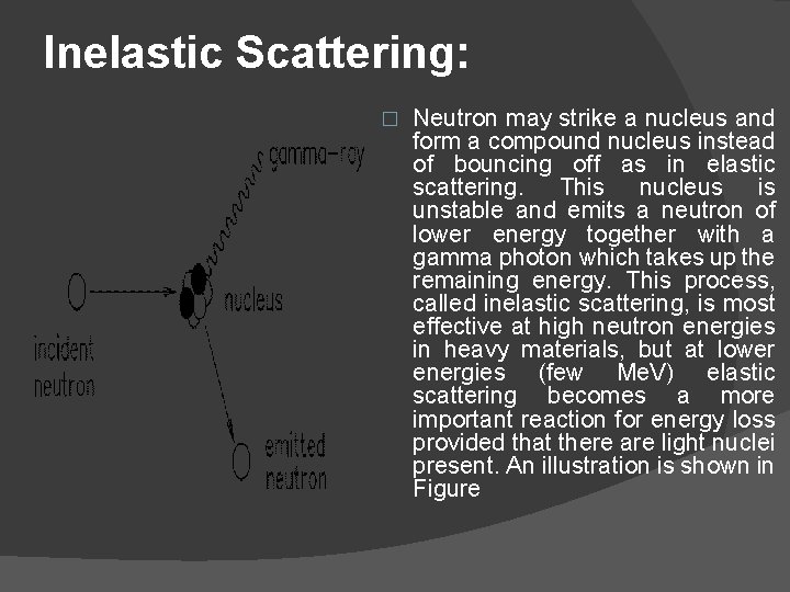 Inelastic Scattering: � Neutron may strike a nucleus and form a compound nucleus instead