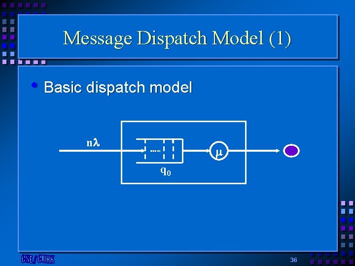 Message Dispatch Model (1) • Basic dispatch model n q 0 36 