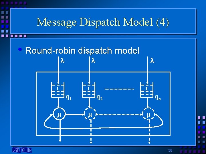 Message Dispatch Model (4) • Round-robin dispatch model q 1 q 2 qn 39