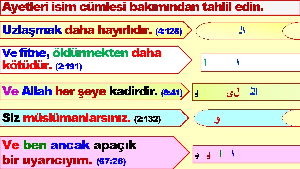 Ayetleri isim cümlesi bakımından tahlil edin. (4: 128) Uzlaşmak daha hayırlıdır. (4: 128) ﺍﻟ