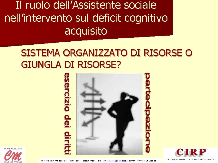 Il ruolo dell’Assistente sociale nell’intervento sul deficit cognitivo acquisito SISTEMA ORGANIZZATO DI RISORSE O