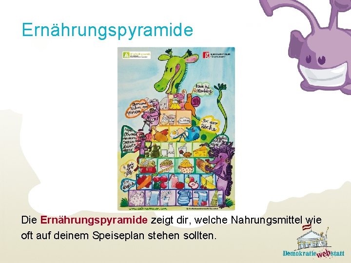 Ernährungspyramide Die Ernährungspyramide zeigt dir, welche Nahrungsmittel wie oft auf deinem Speiseplan stehen sollten.
