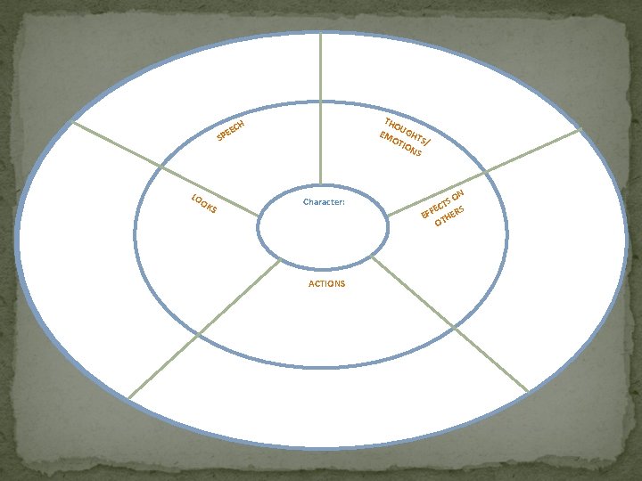 TTHH OOUU EEM MOO GGHHTTSS TTIIOO // NNSS CCHH EEEE SSPP LLOO OOKK SS