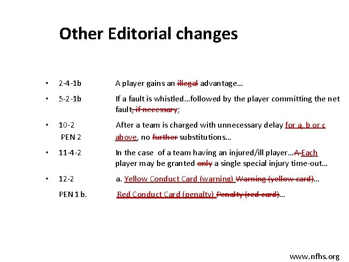 Other Editorial changes • 2 -4 -1 b A player gains an illegal advantage…