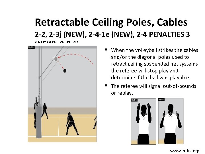 Retractable Ceiling Poles, Cables 2 -2, 2 -3 j (NEW), 2 -4 -1 e