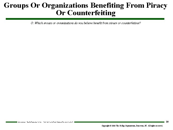 Groups Or Organizations Benefiting From Piracy Or Counterfeiting Q: Which groups or organizations do