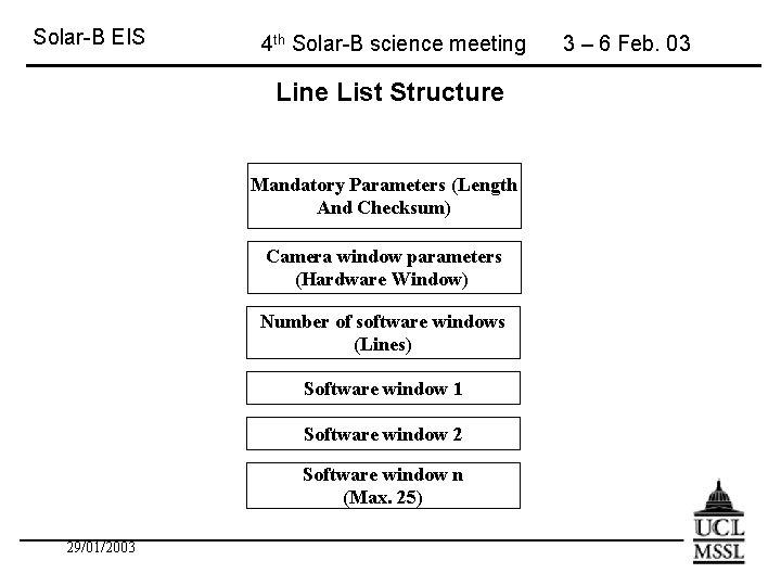 Solar-B EIS 4 th Solar-B science meeting Line List Structure Mandatory Parameters (Length And