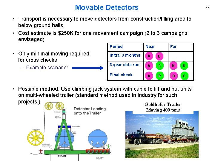 Movable Detectors 17 • Transport is necessary to move detectors from construction/filling area to