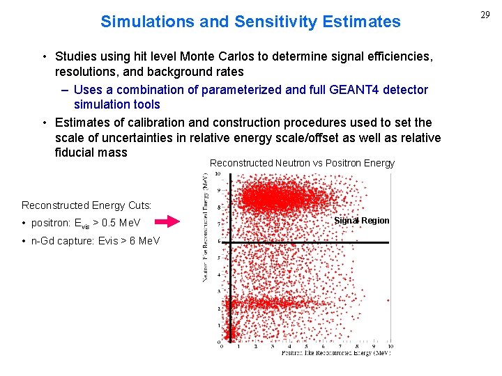 Simulations and Sensitivity Estimates • Studies using hit level Monte Carlos to determine signal