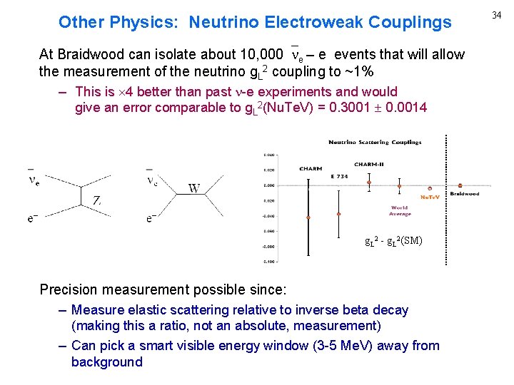 Other Physics: Neutrino Electroweak Couplings At Braidwood can isolate about 10, 000 e –