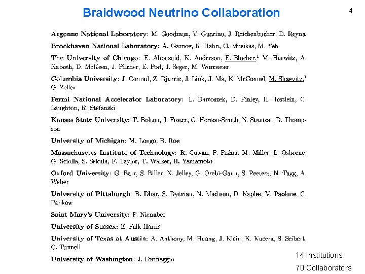 Braidwood Neutrino Collaboration 4 14 Institutions 70 Collaborators 