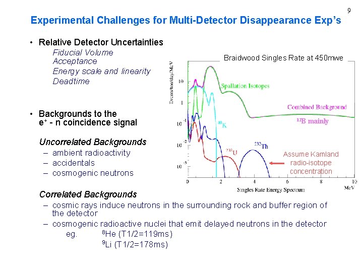 9 Experimental Challenges for Multi-Detector Disappearance Exp’s • Relative Detector Uncertainties Fiducial Volume Acceptance