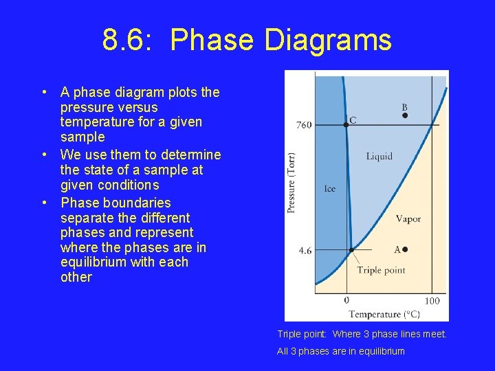 8. 6: Phase Diagrams • A phase diagram plots the pressure versus temperature for