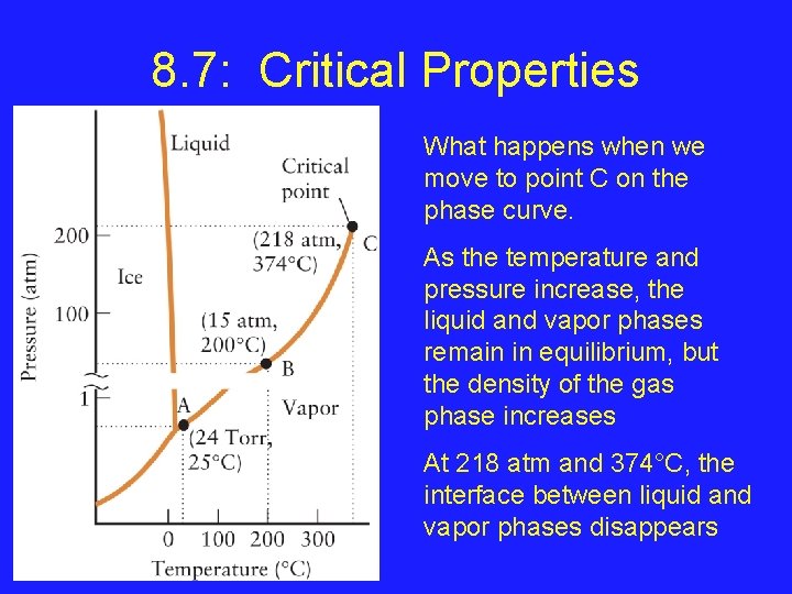 8. 7: Critical Properties What happens when we move to point C on the