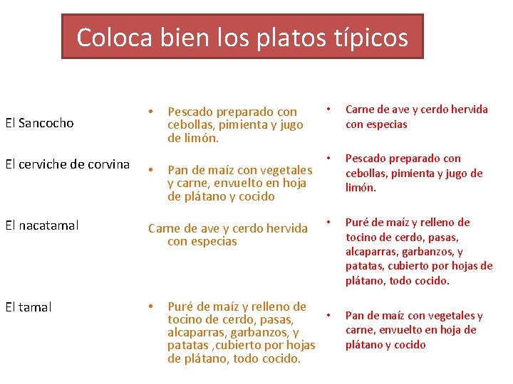 Coloca bien los platos típicos El Sancocho El cerviche de corvina • • Pescado