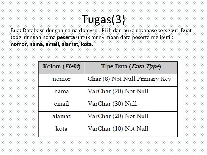 Tugas(3) Buat Database dengan nama dbmysql. Pilih dan buka database tersebut. Buat tabel dengan