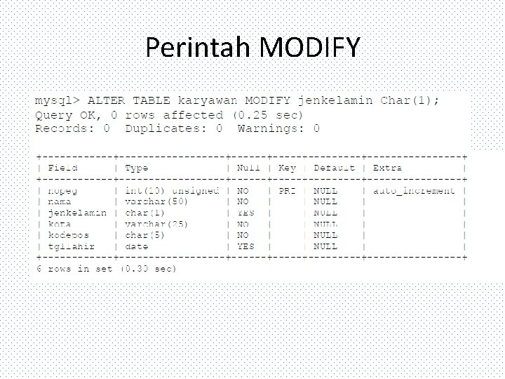 Perintah MODIFY 