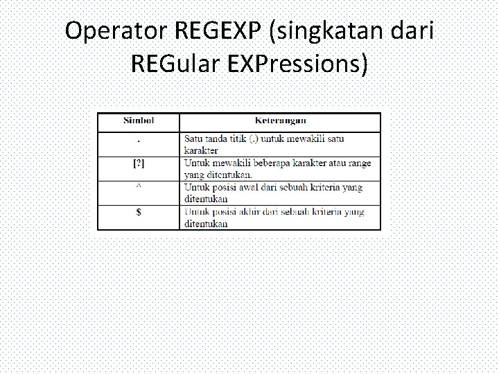 Operator REGEXP (singkatan dari REGular EXPressions) 