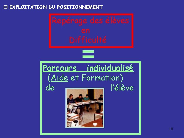  EXPLOITATION DU POSITIONNEMENT Repérage des élèves en Difficulté = Parcours individualisé (Aide et