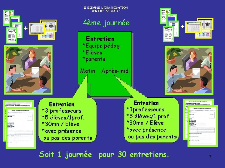  EXEMPLE D’ORGANISATION RENTREE SCOLAIRE. + 4ème journée + Entretien *Equipe pédag. *Elèves *parents