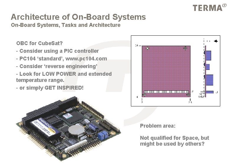 Architecture of On-Board Systems, Tasks and Architecture OBC for Cube. Sat? - Consider using