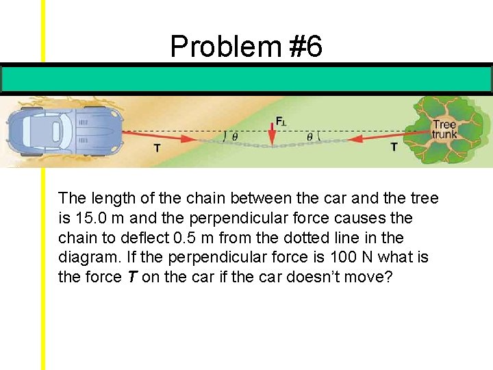Problem #6 The length of the chain between the car and the tree is