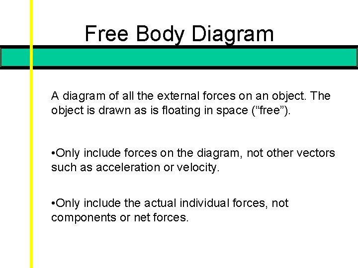 Free Body Diagram A diagram of all the external forces on an object. The